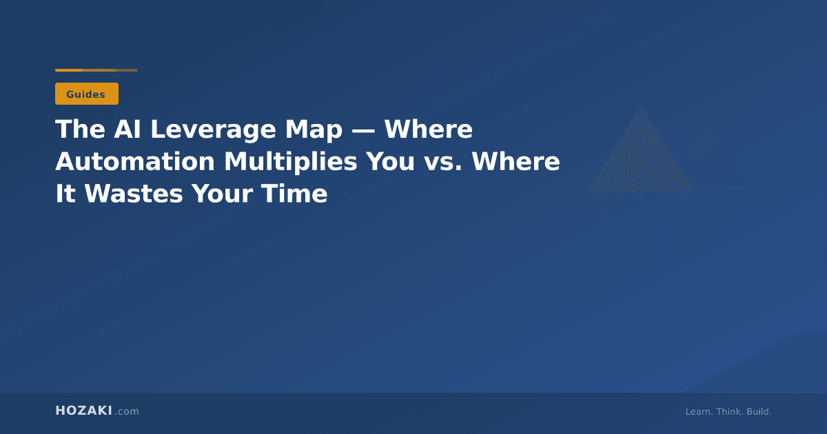 The AI Leverage Map — Where Automation Multiplies You vs. Where It Wastes Your Time