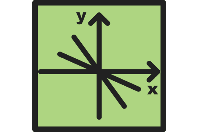 Linear Functions